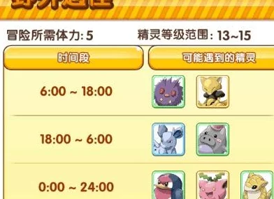 伊布性格全面剖析