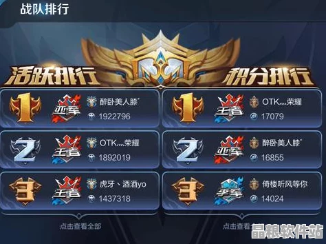 王者榮耀戰(zhàn)隊(duì)助威全攻略大揭秘