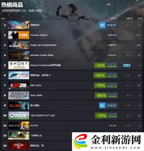我的錯覺嗎