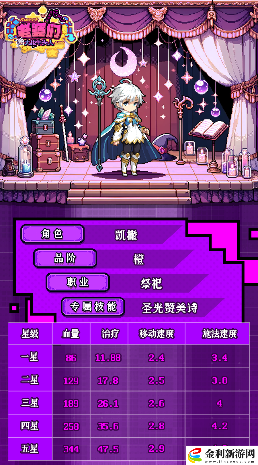 老婆們大戰牛頭人凱撒配隊及養成方式介紹