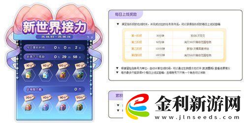 冒險島新服“藍蝸牛”4月3日開放！讓我們重回最初的冒險！