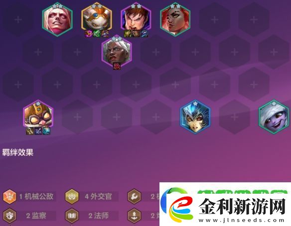 金鏟鏟之戰4.24c版本陣容推薦