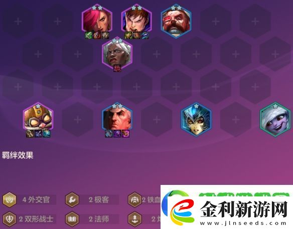 金鏟鏟之戰4.24c版本陣容推薦